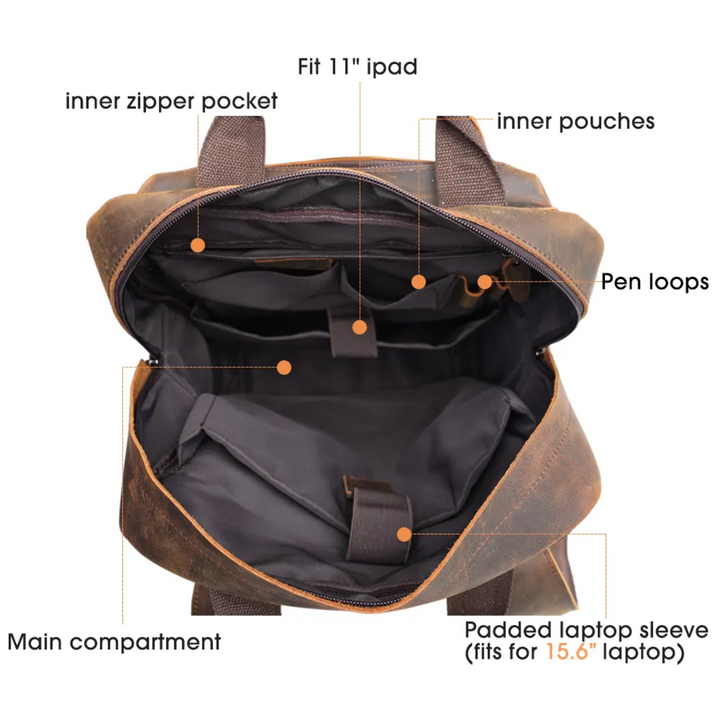 Kevin - Premium Horsehide Laptop Backpack