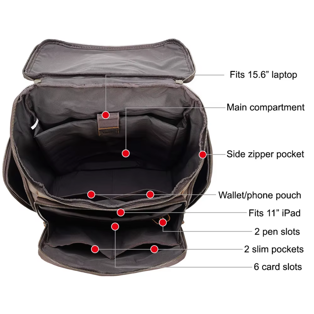 Nicholas - Men's Retro Leather Laptop Backpack